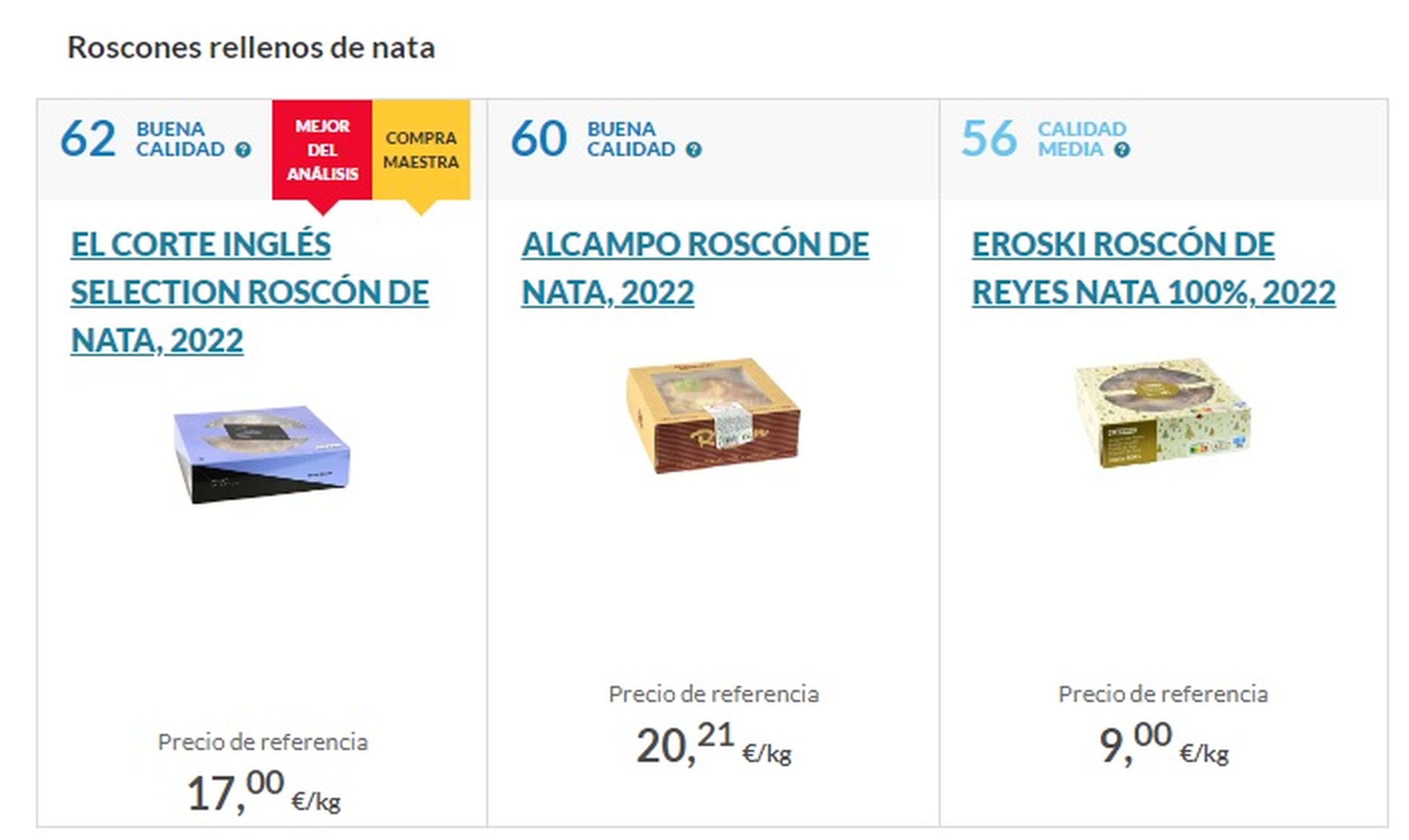 Roscones de reyes