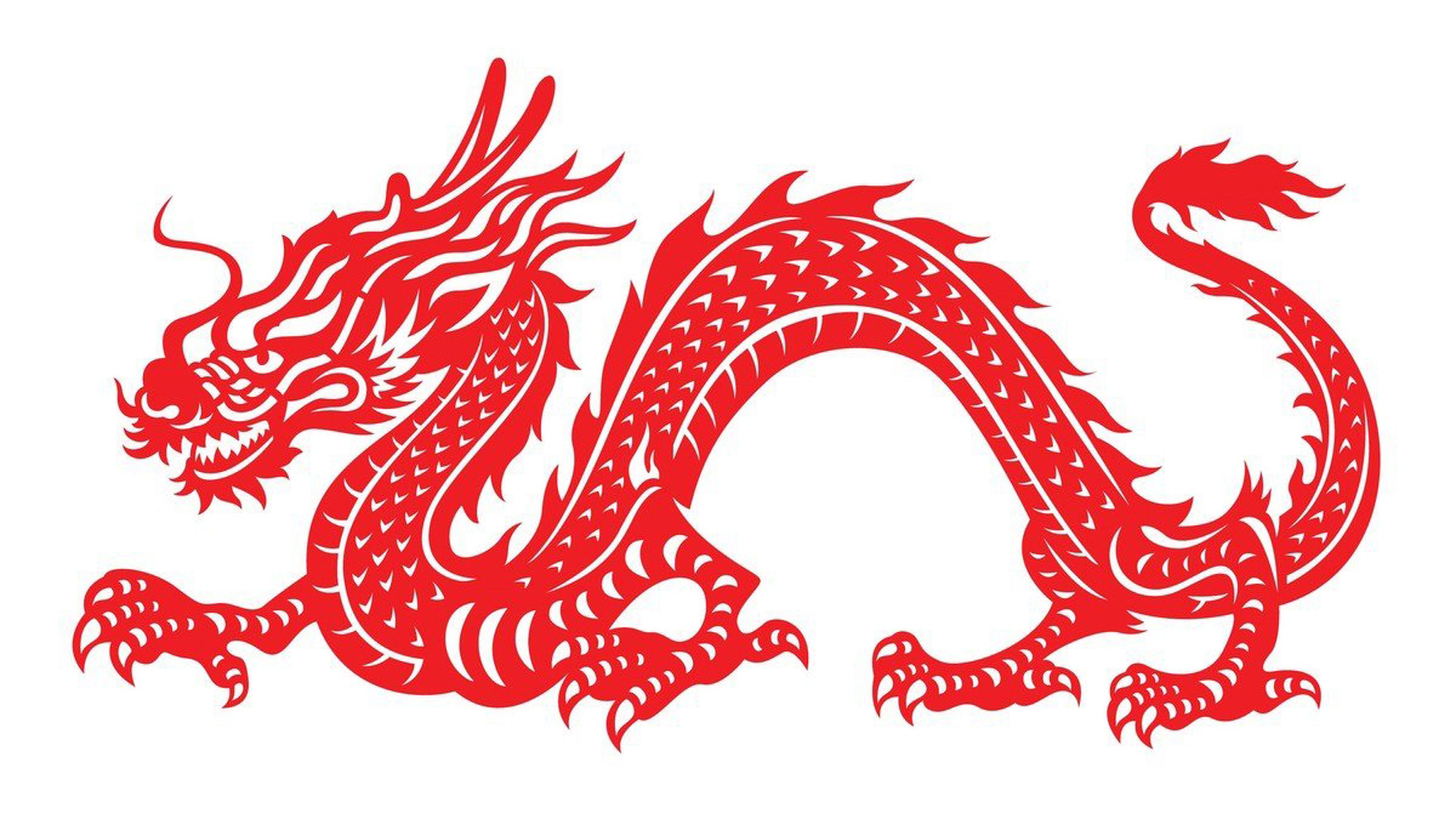 Horóscopo chino Dragón