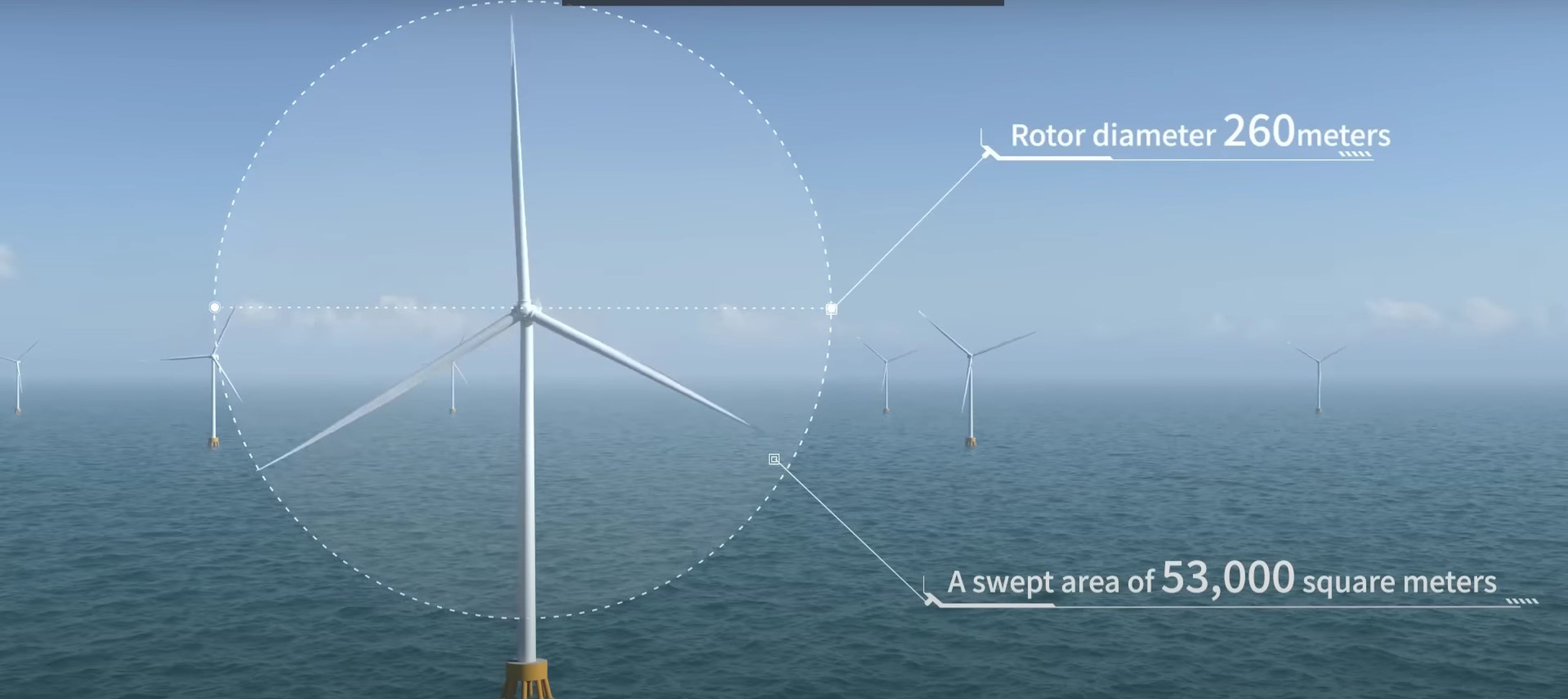 Así funcionará el aerogenerador más grande del mundo capaz de generar electricidad para 40.000 hogares al año