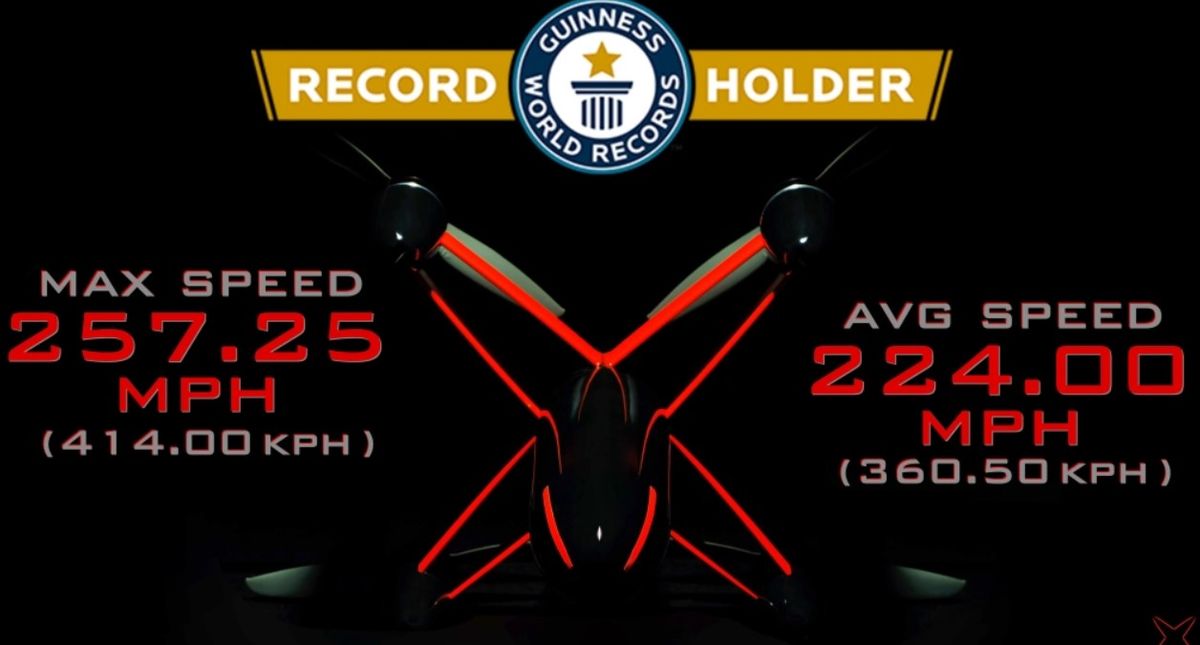 Así es el drone más rápido del mundo, más de 414 km/h