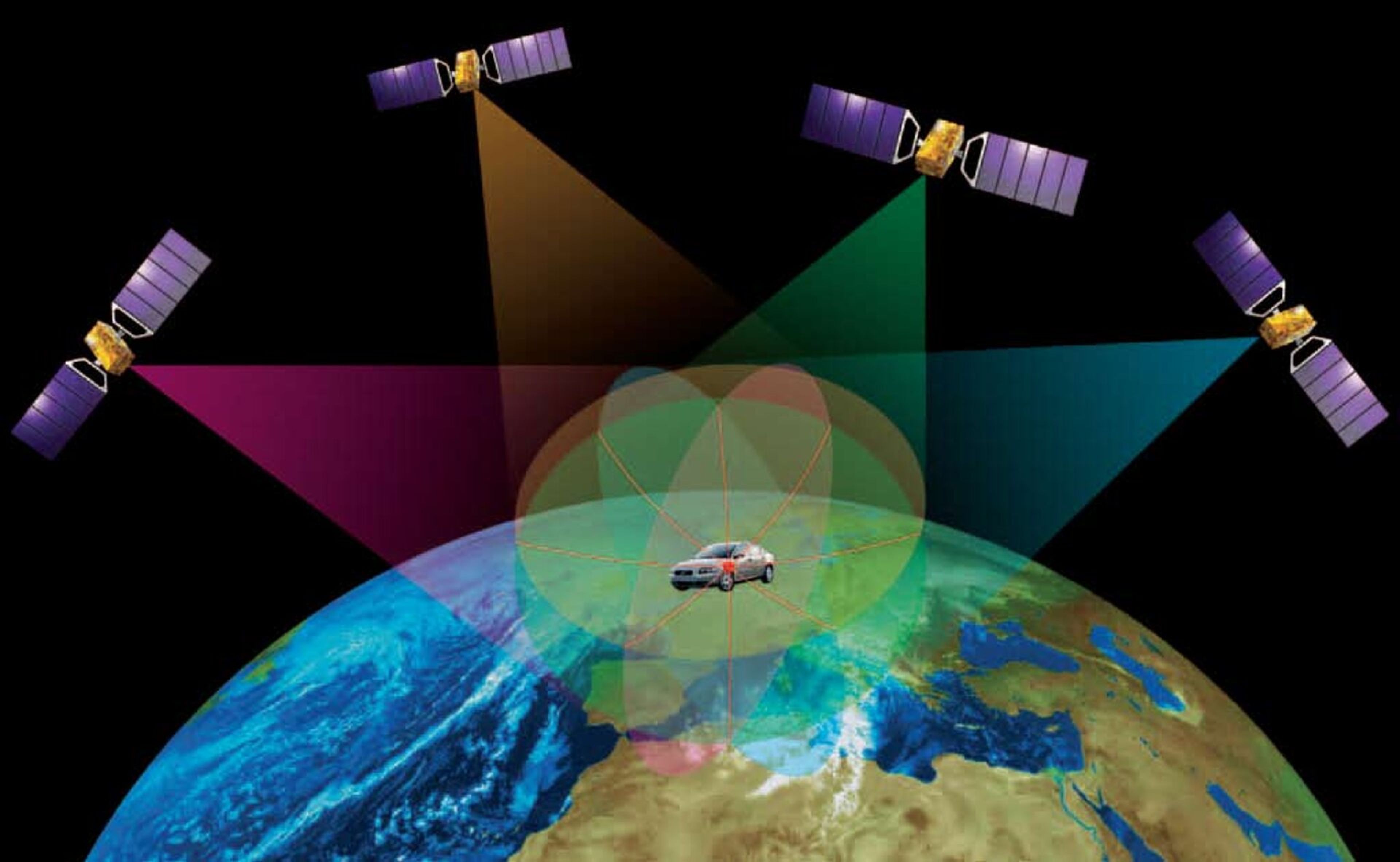 Cómo funciona Galileo
