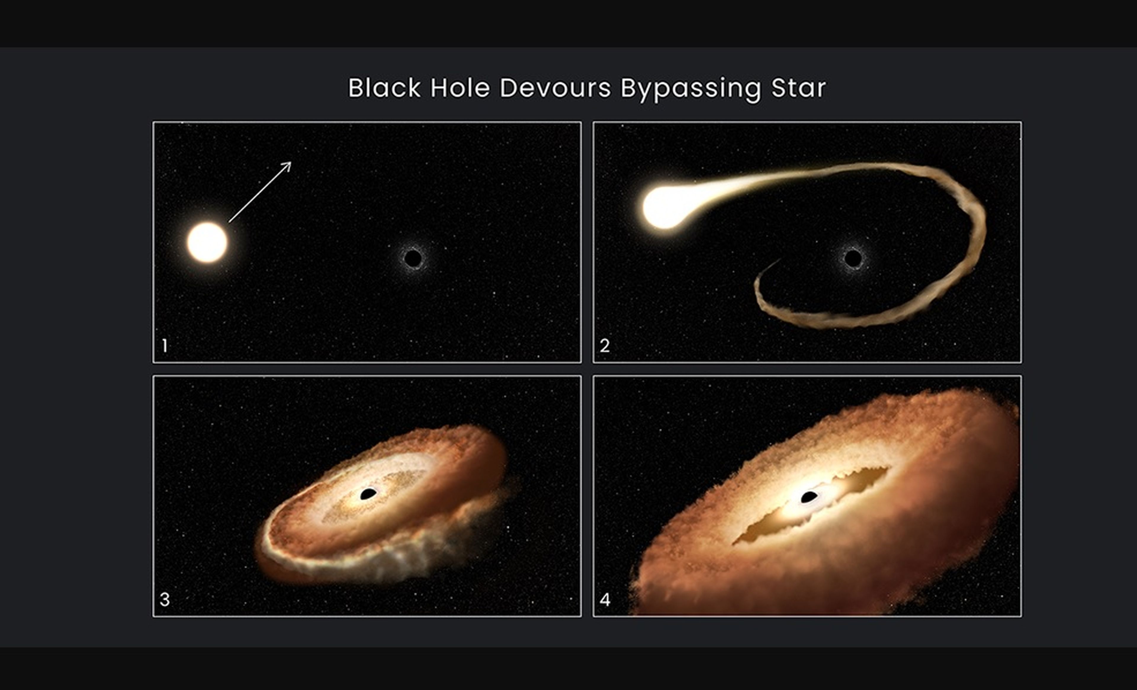 Hubble y la NASA