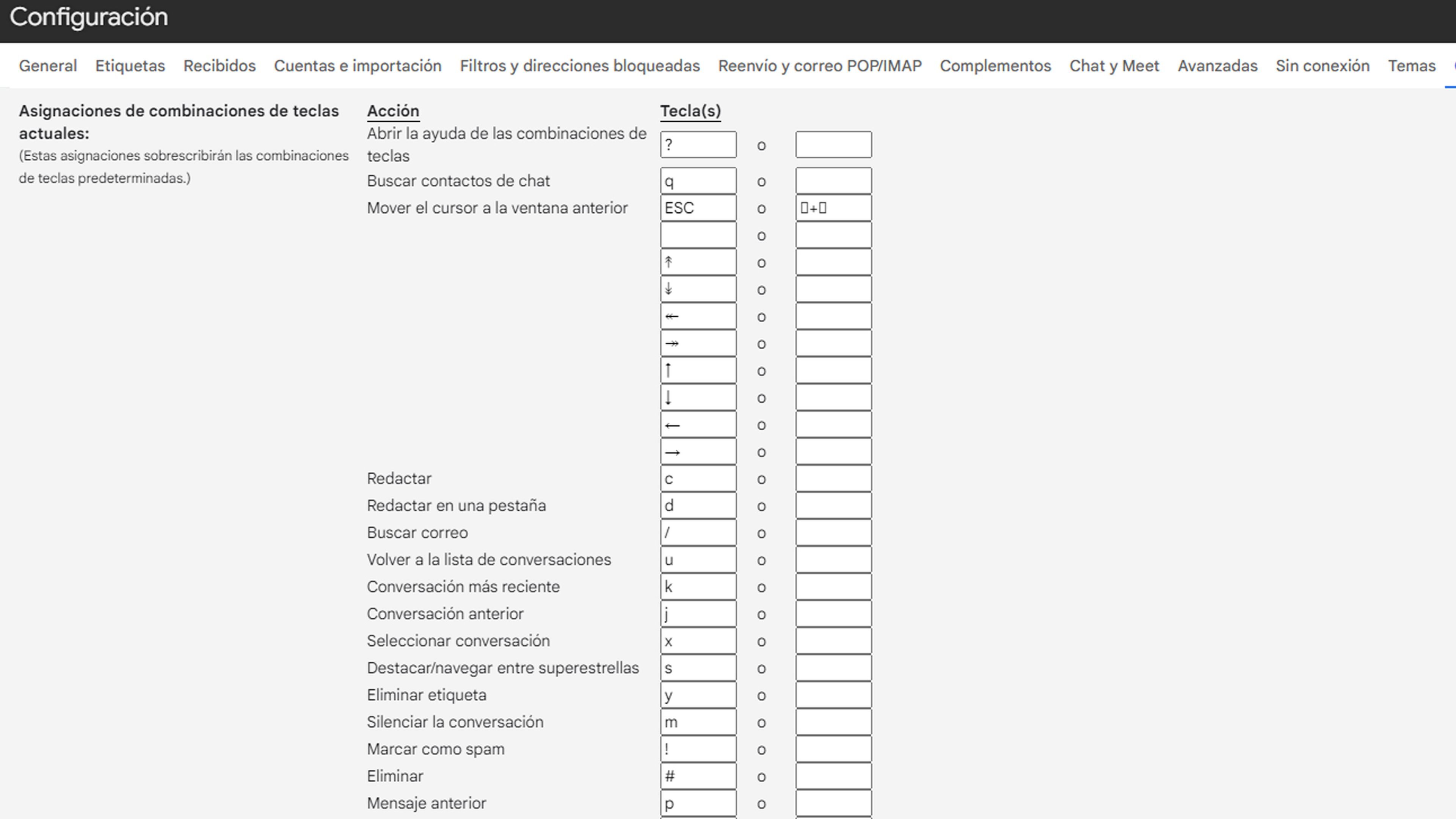 Crear combinaciones de teclas en Gmail