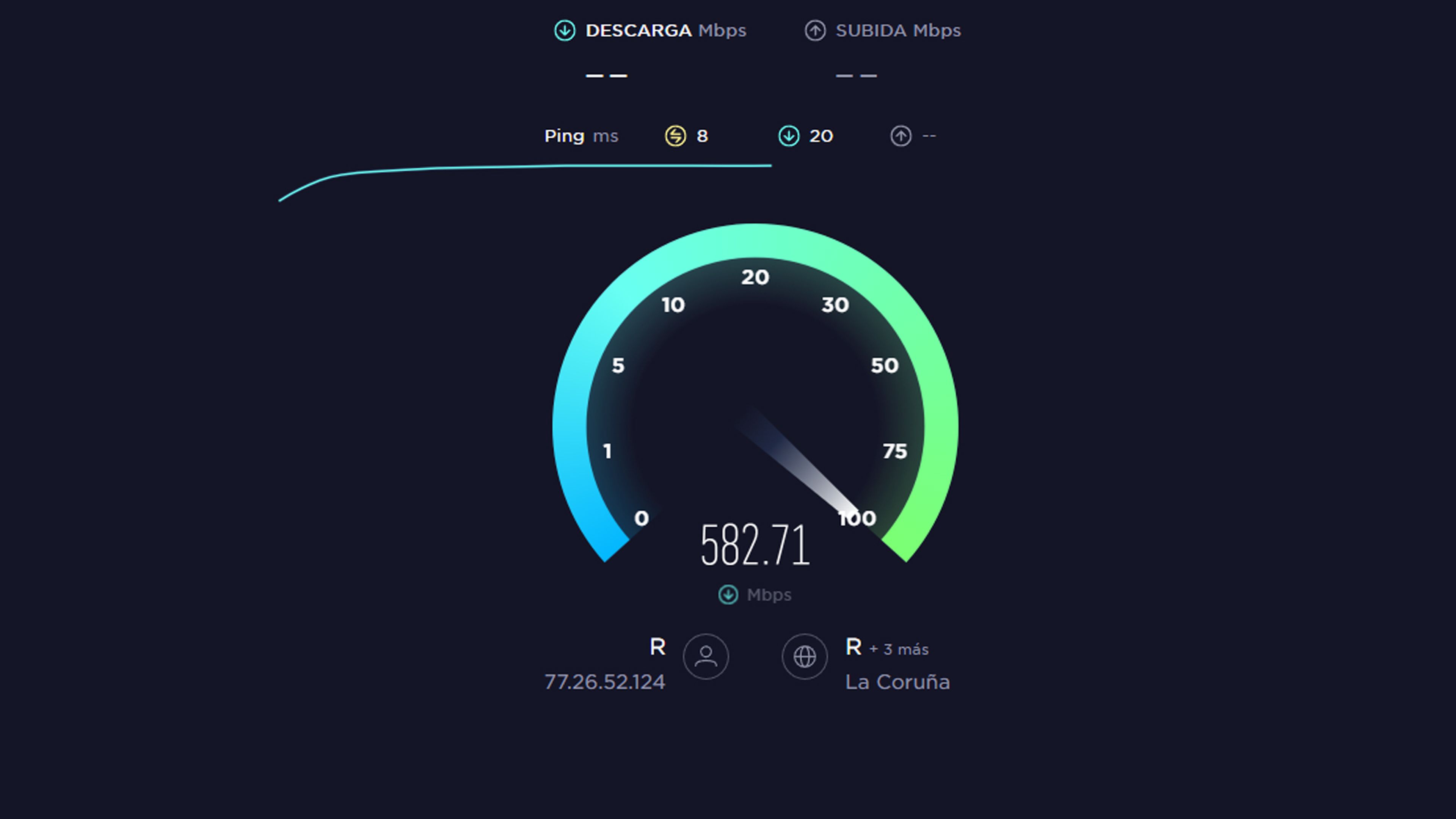 Velocidad de la red