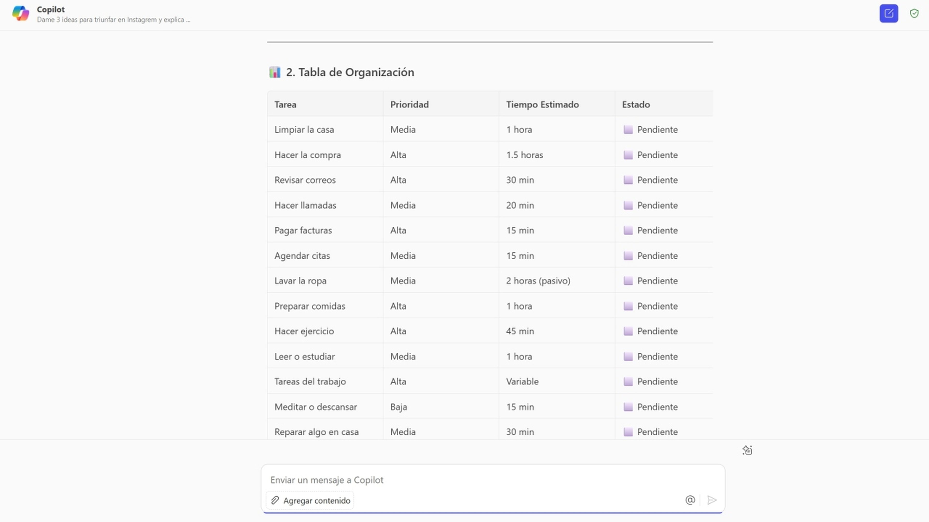 Tabla de organización en IA