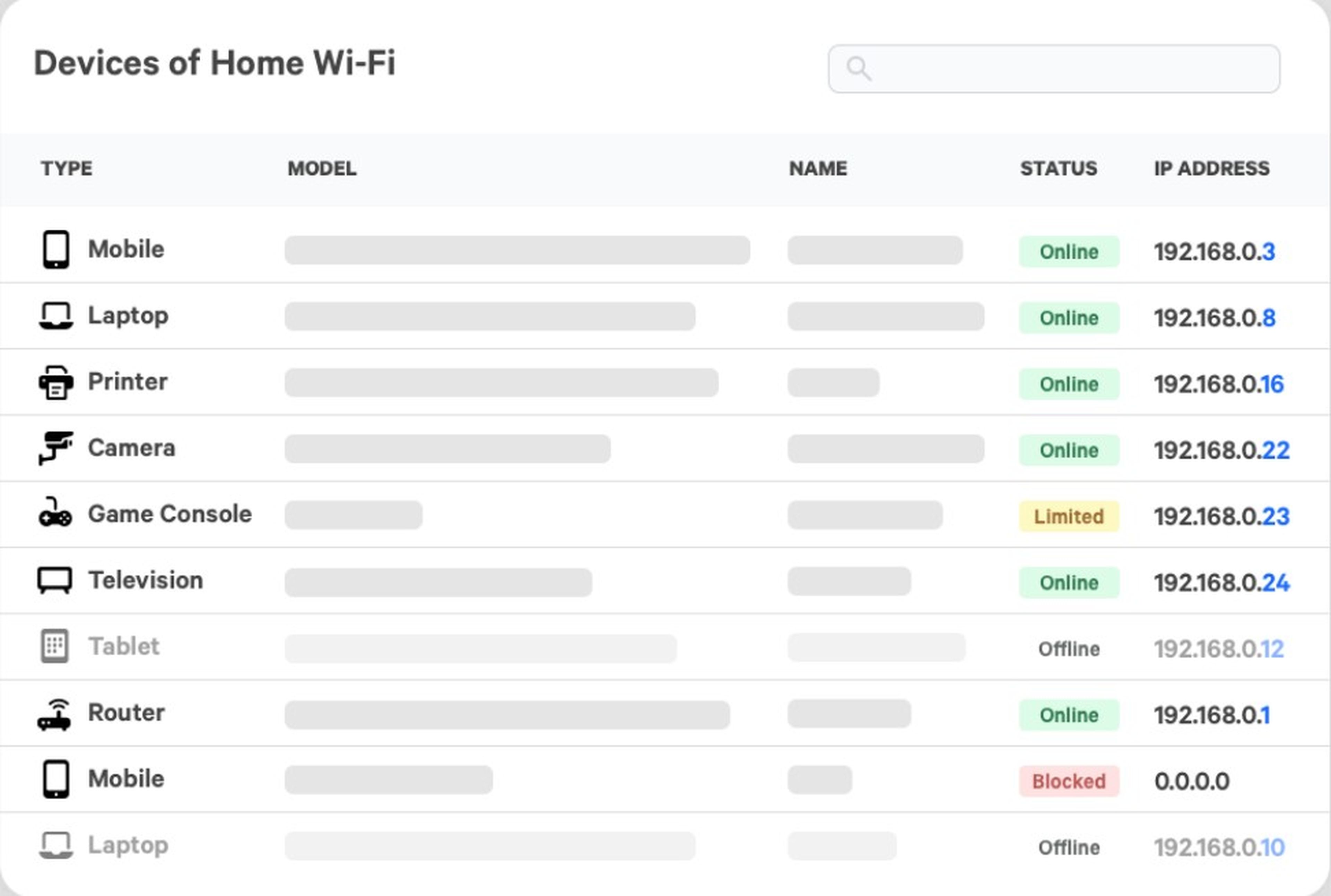 Fing dispositivos conectados router WiFi